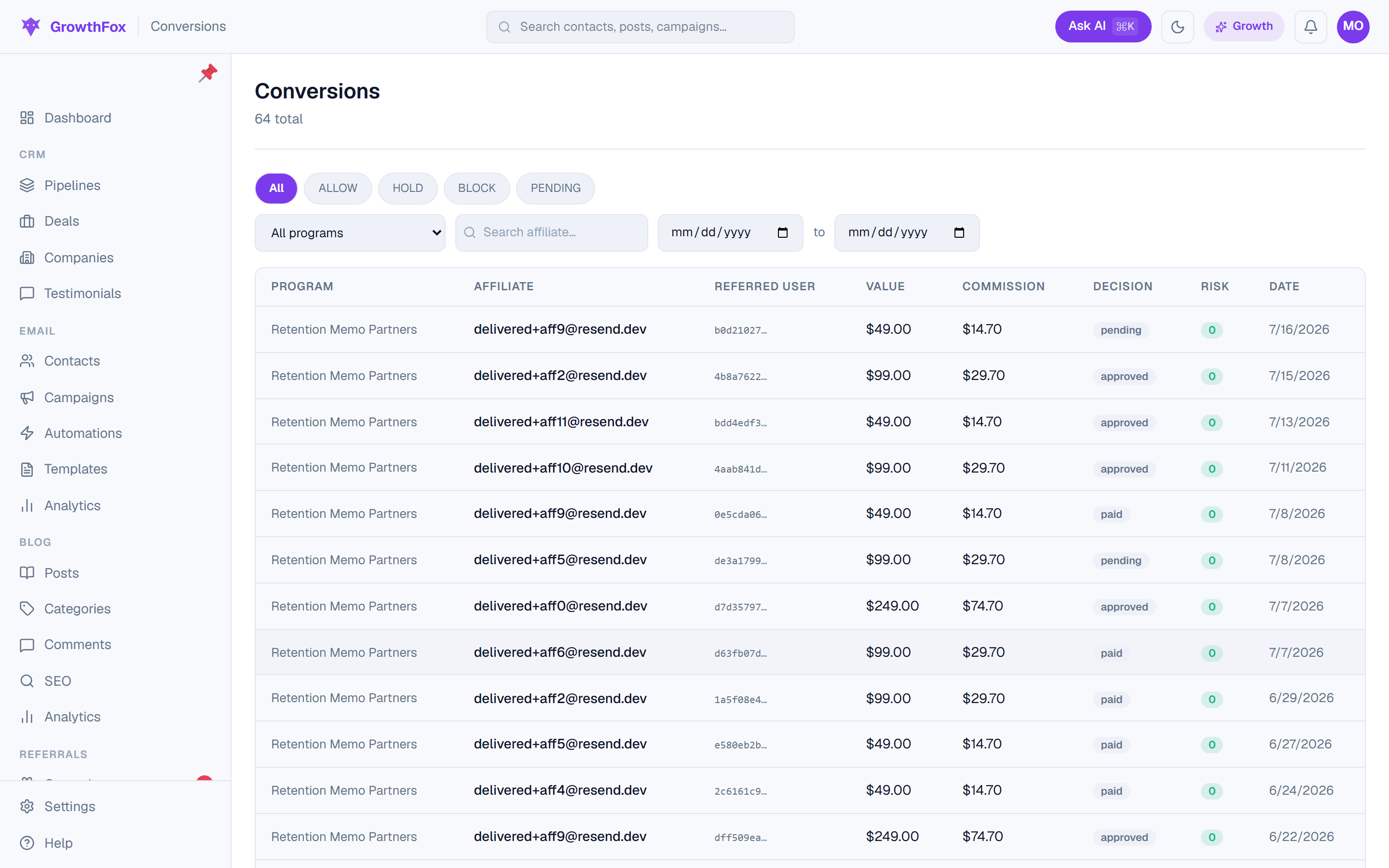 GrowthFox affiliate conversions: per-affiliate value, commission, decision status, and fraud risk